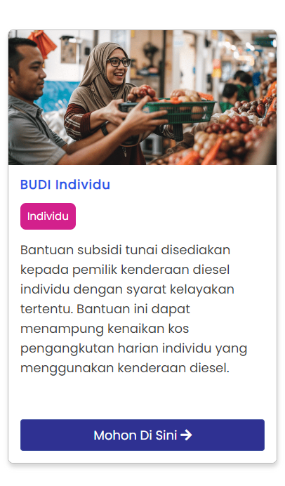 budi madani individu